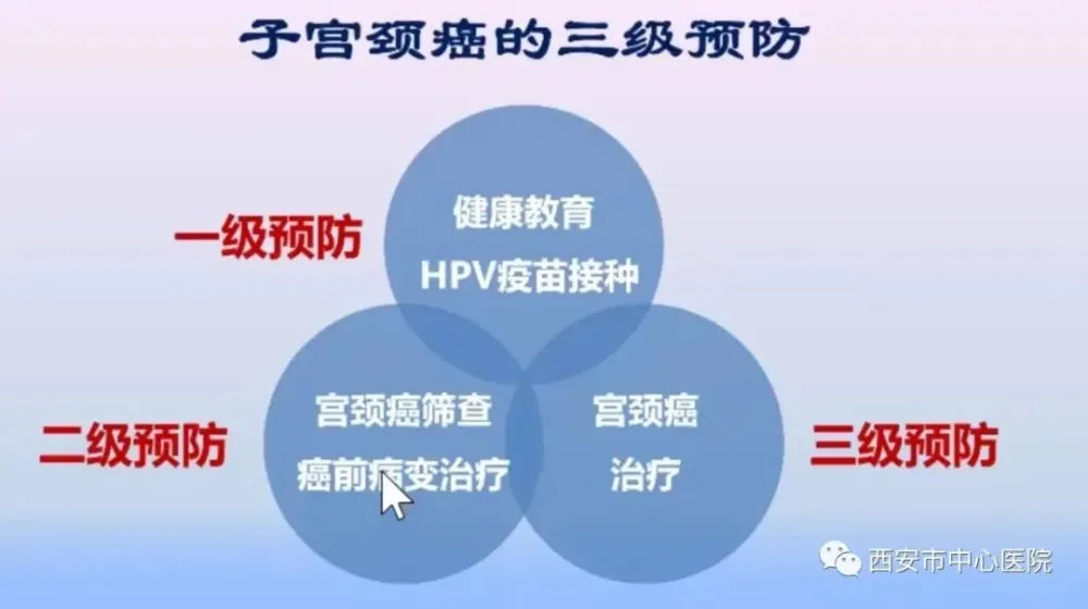 手术后为什么要补硒