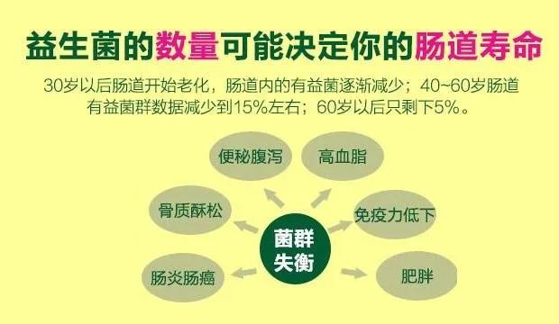大骨节病补硒可以吗