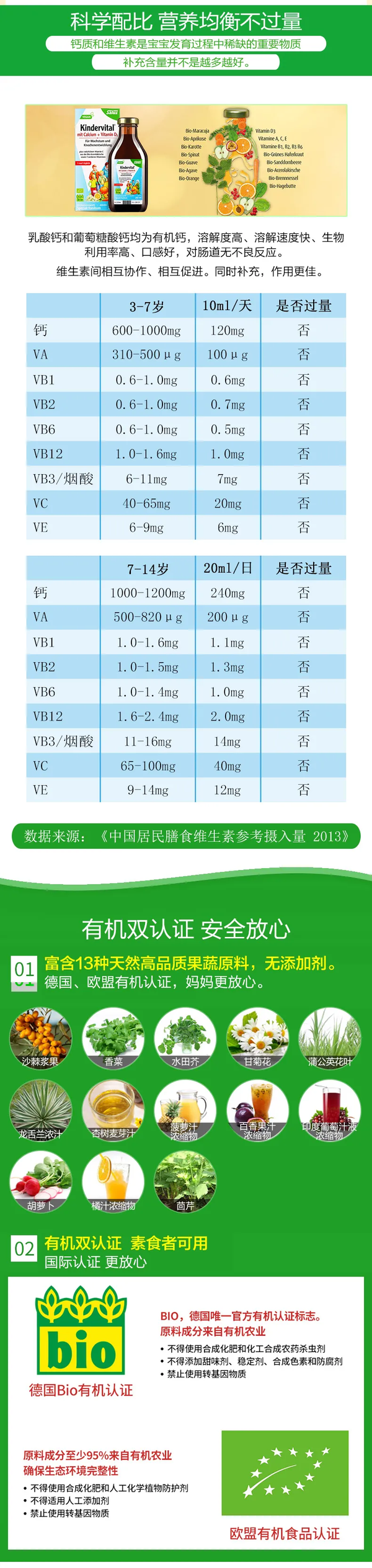 微量元素包括