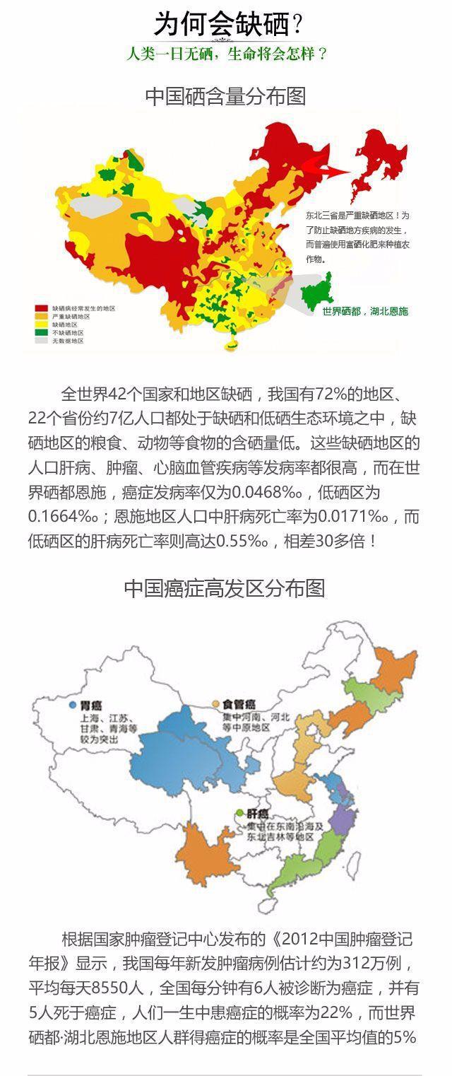 糖尿病病人能补硒吗