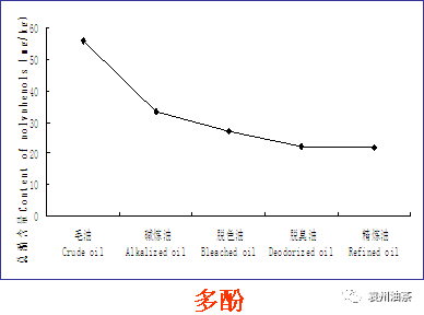 健康补硒倡导者是谁