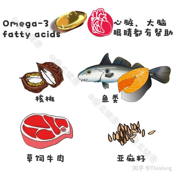 补硒和维生素e关系