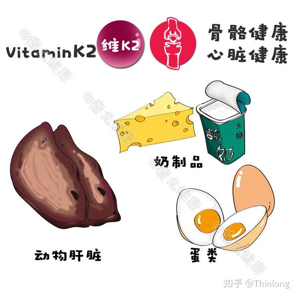 补硒和维生素e关系