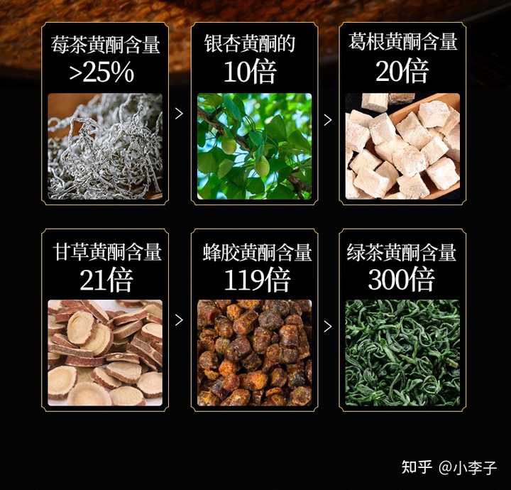 湖南人需要补硒吗吗