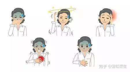 补铁是补血吗