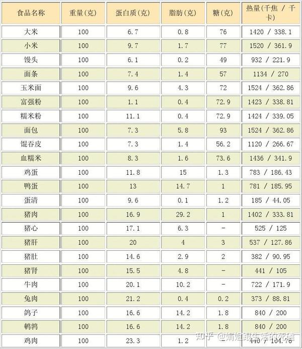 补钙喝什么牛奶