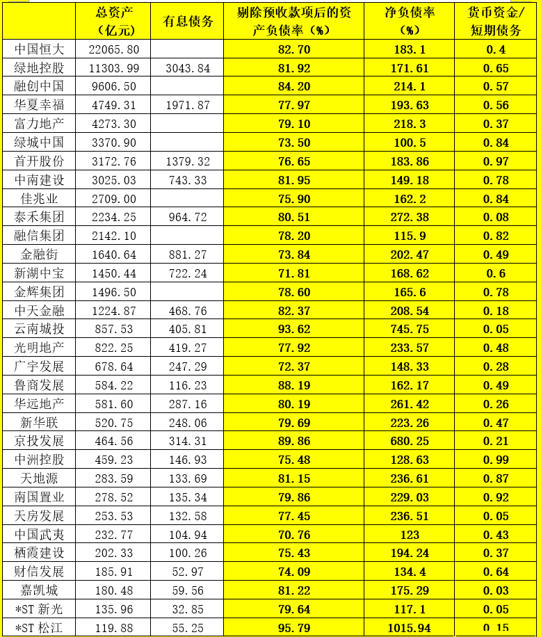 汤臣倍健补硒的价格