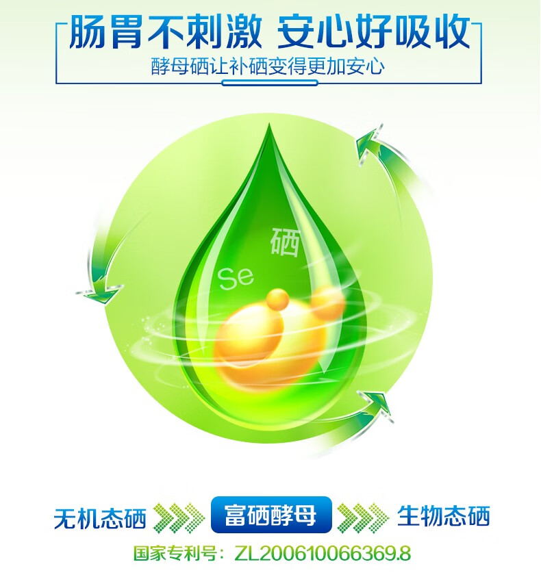 常用的补硒添加剂是
