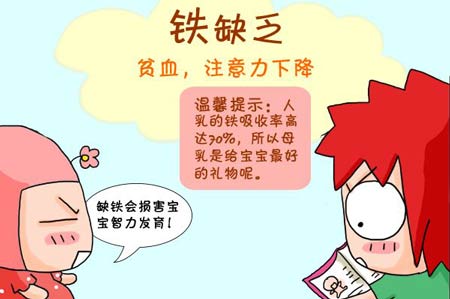 儿童检查微量元素多少钱