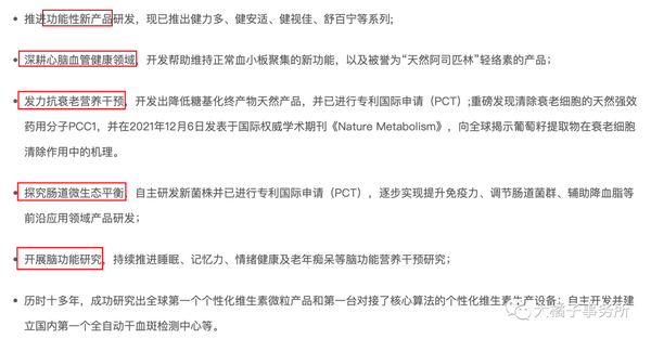 汤臣倍健补硒的产品