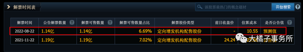 汤臣倍健补硒的产品