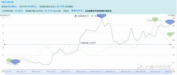 汤臣倍健补硒的产品
