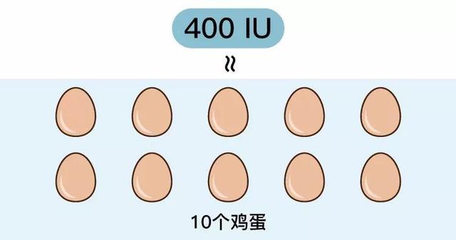 鸡蛋皮补钙效果好吗
