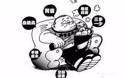 补硒对糖尿病的危害