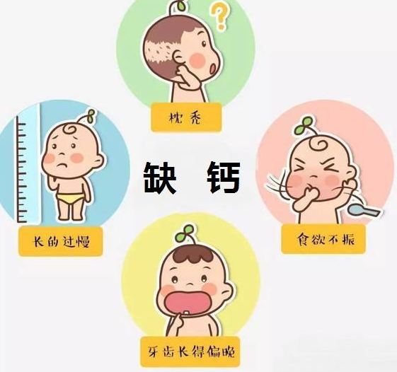 儿童 补钙
