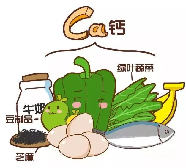 儿童 补钙