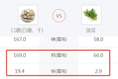 补硒对脑梗有作用吗