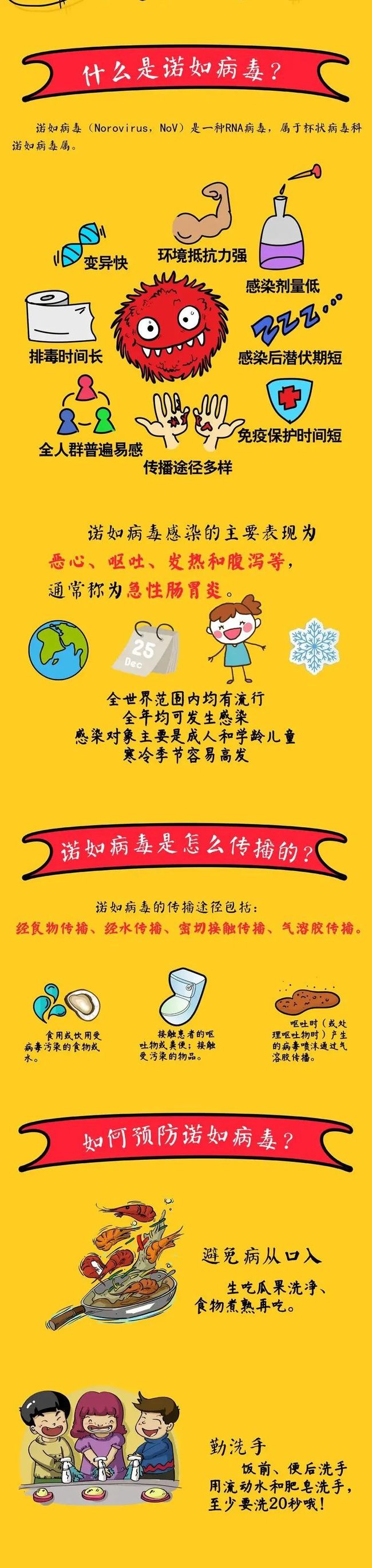艾滋病患者补硒效果
