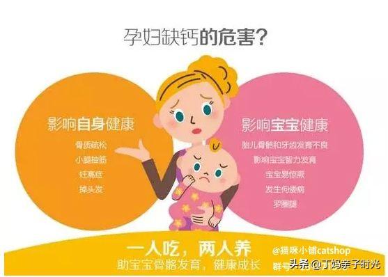孕妇补钙