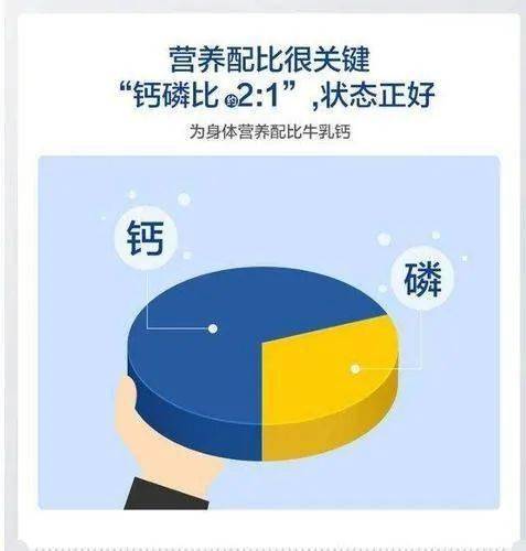 维生素d补硒元素吗