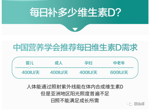 维生素d补硒元素吗