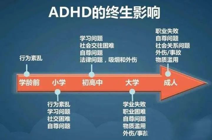 维生素d补硒元素吗