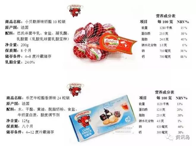 1岁宝宝补钙哪个牌子好