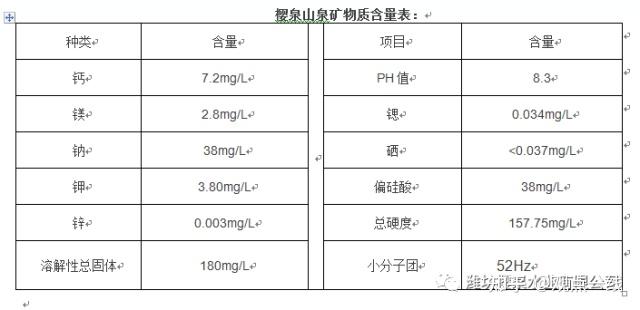 糖尿病能长期补硒吗