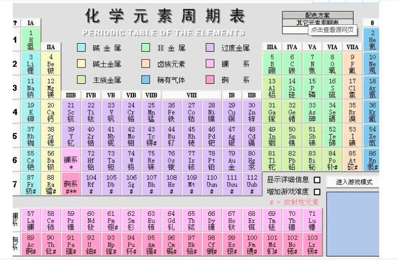 微量元素指的是什么