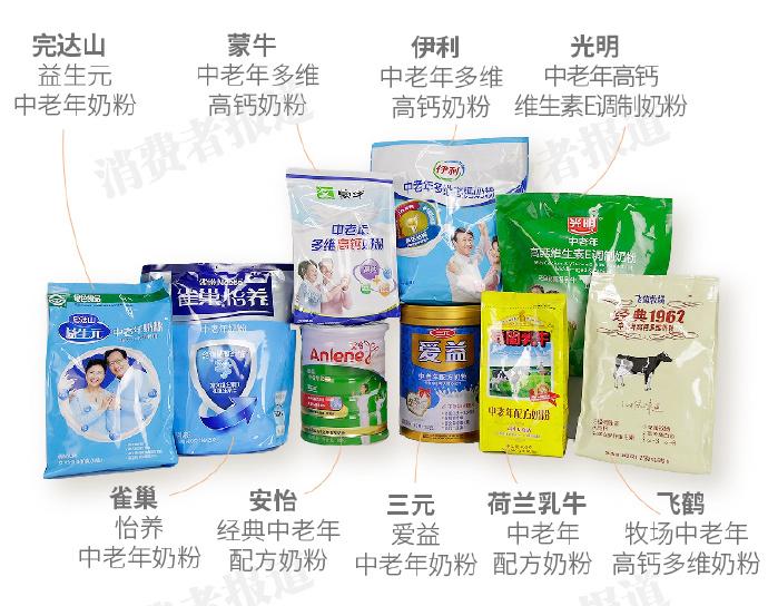 老年人补钙喝什么奶粉最好