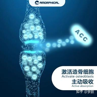 更年期补钙