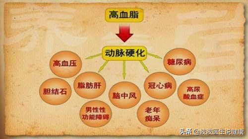 三高人群可以补硒么