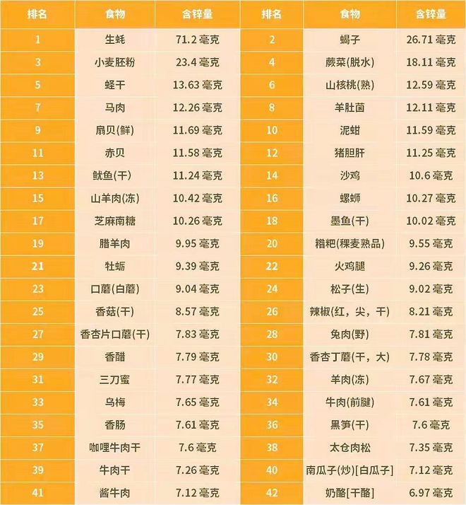 一岁宝宝吃什么补钙