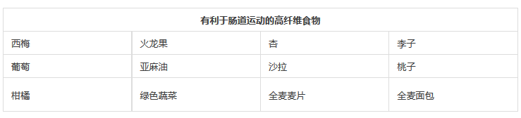 七个月宝宝补钙的辅食