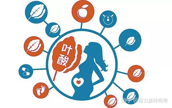 备孕能吃补硒的药吗