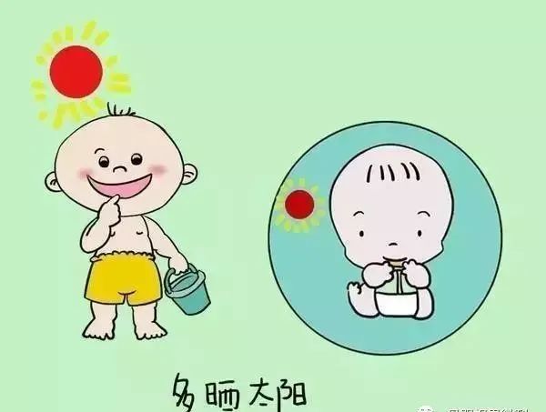 一天中补钙的最佳时间
