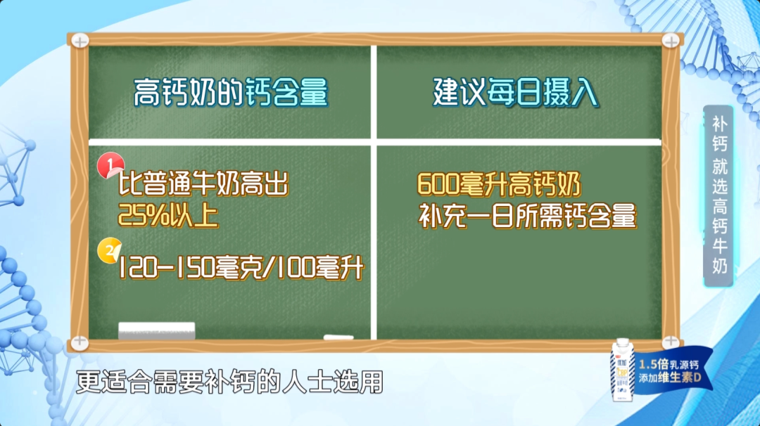 35岁需要补钙吗