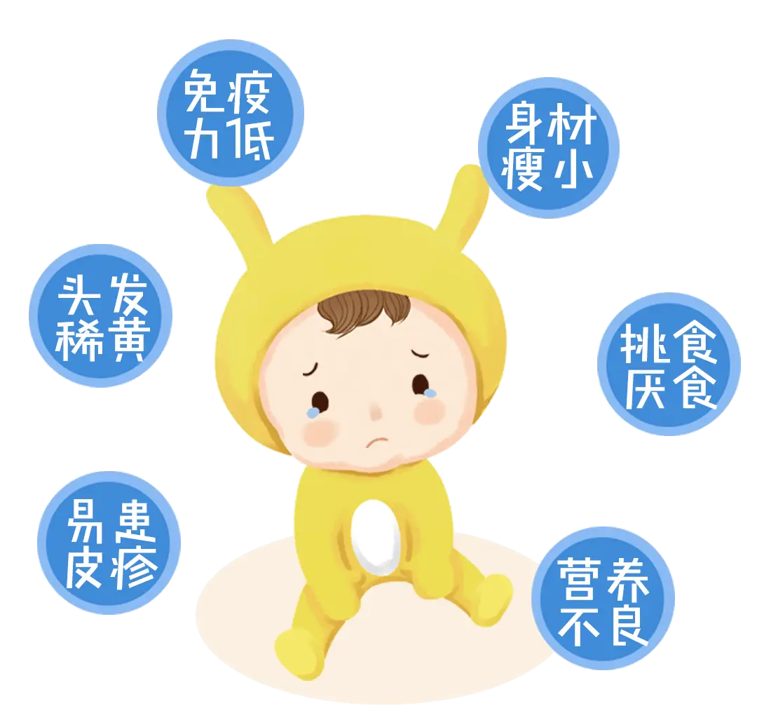 补锌好处