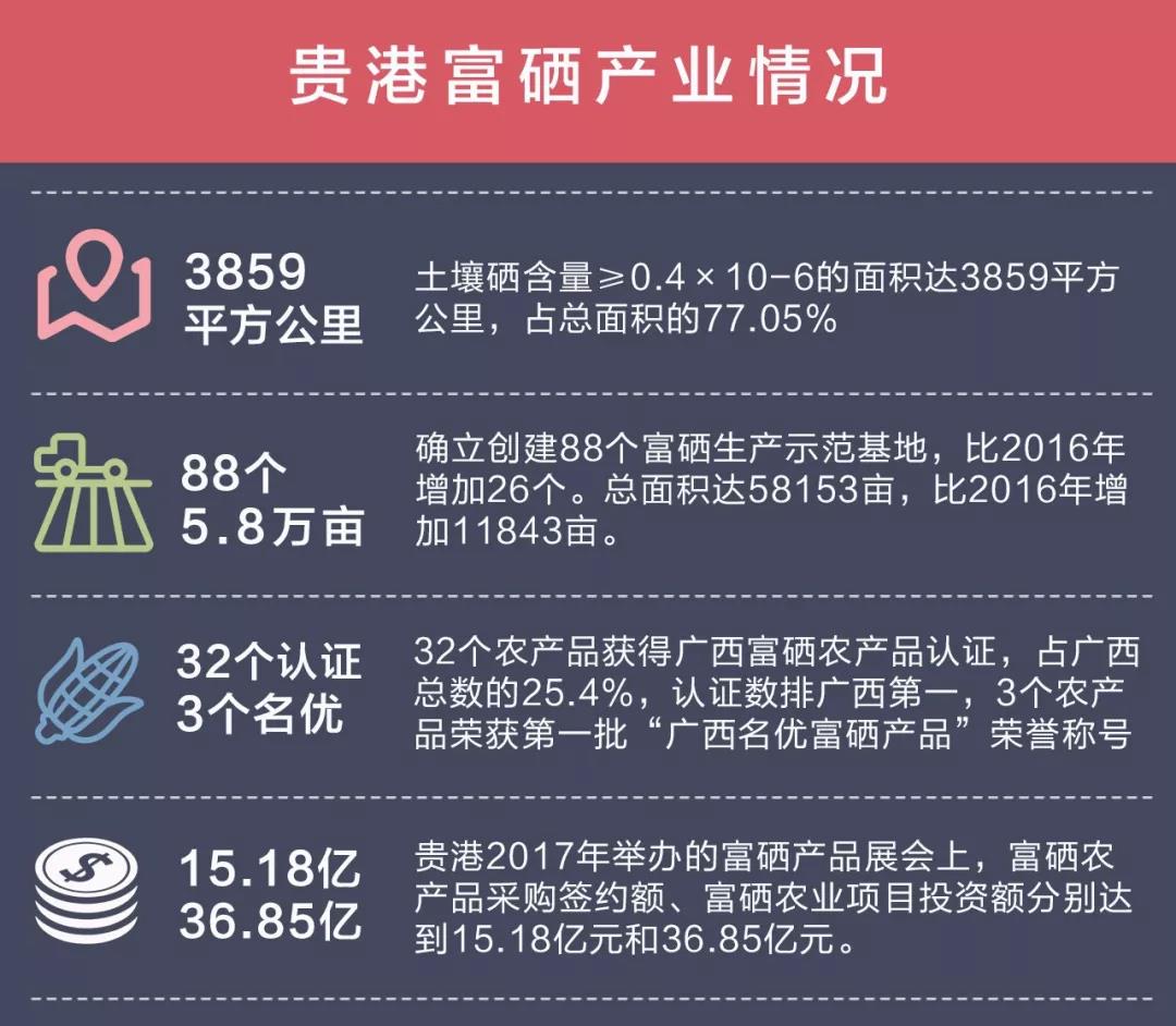 桃源富硒蛋产品批发
