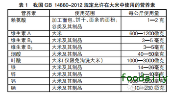 矿物质微量元素浓缩营养液