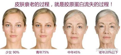 细胞中微量元素
