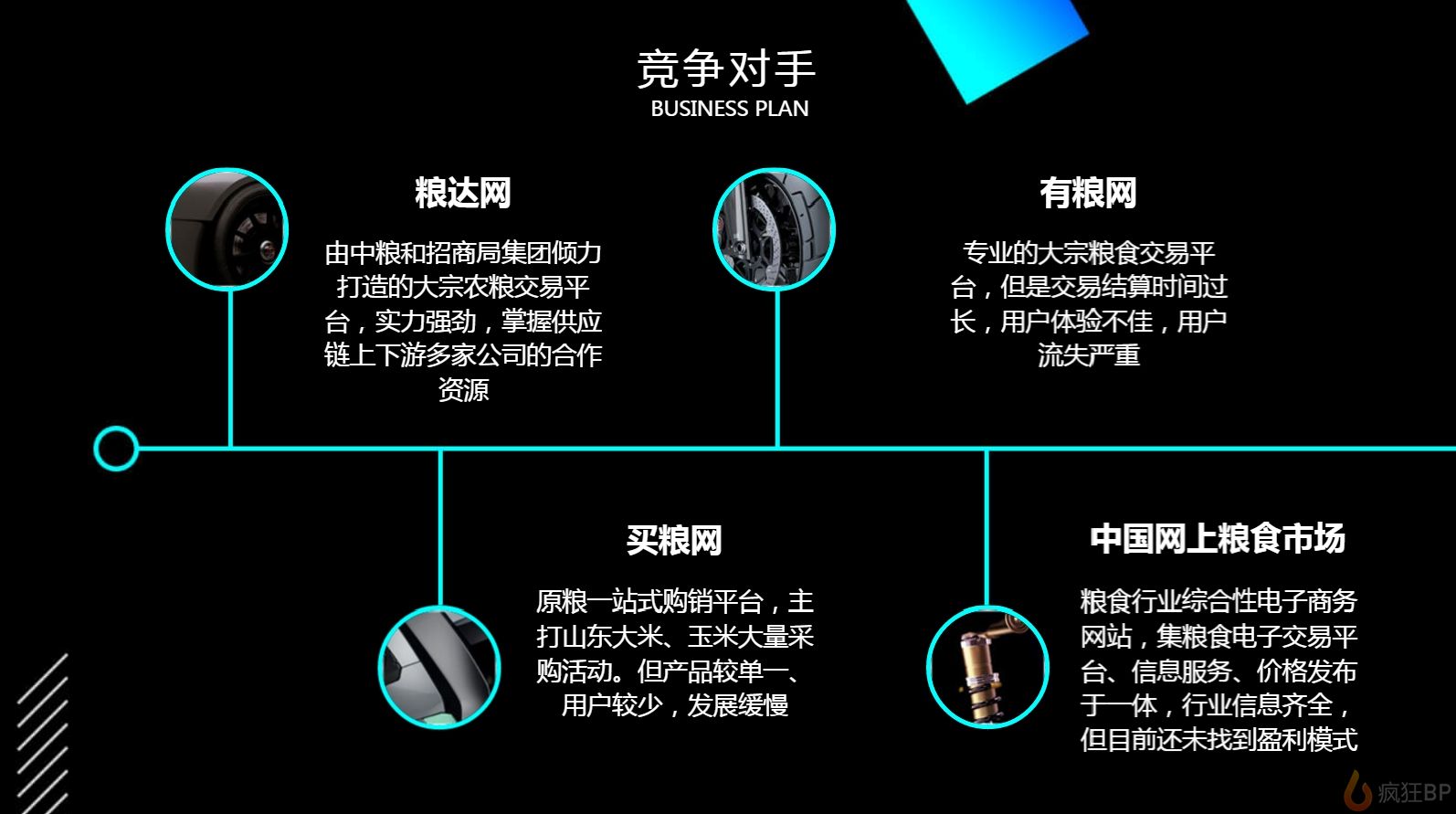 富硒农产品项目申报