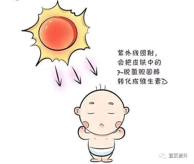 如何正确晒太阳补钙