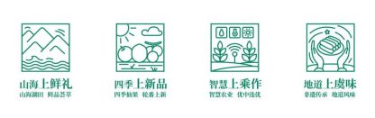 安康富硒茶公用品牌