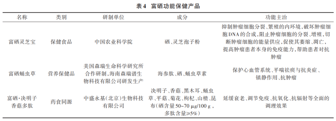 紫阳富硒茶含激素吗