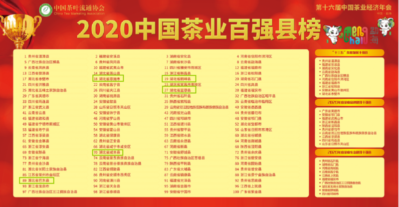 恩施哪里的富硒茶好