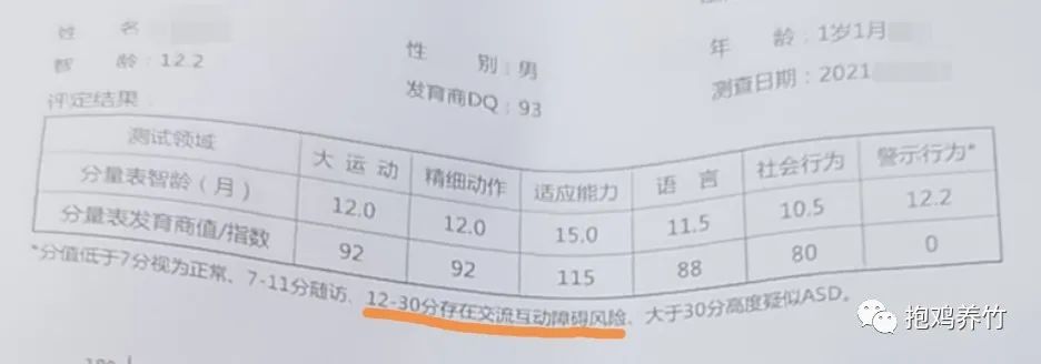儿童测微量元素挂哪科