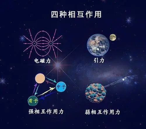 碘元素符号