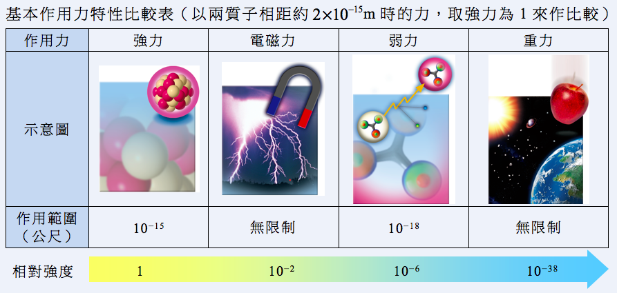 碘元素符号