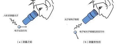 碘元素符号